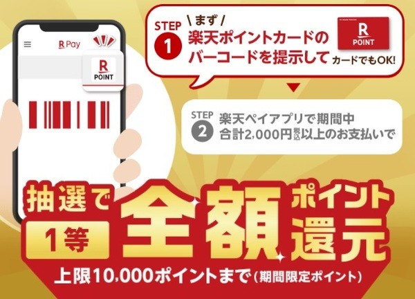 ドラックストアでの楽天ポイントが全額還元ってすごい