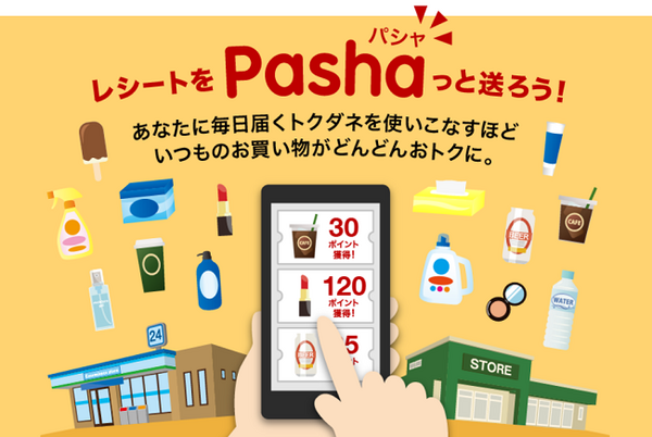 楽天パシャ
