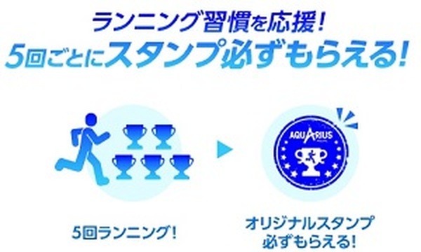 キャンペーンの詳細はこちらを読んでみてください