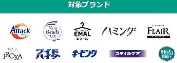 対象ブランド