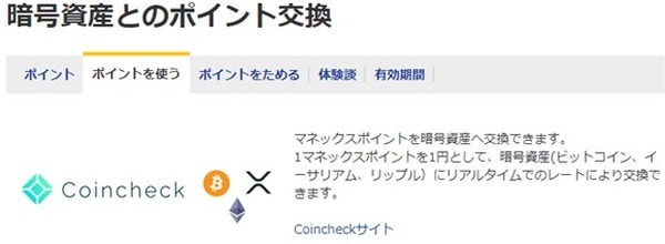ポイント投資