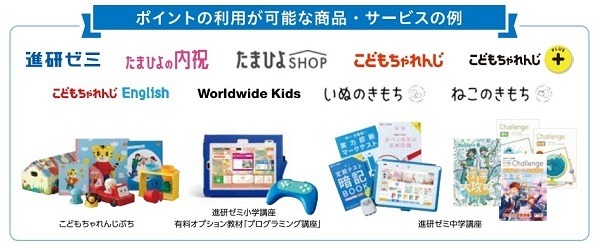 進研ゼミ等ベネッセのサービスに利用できるポイント