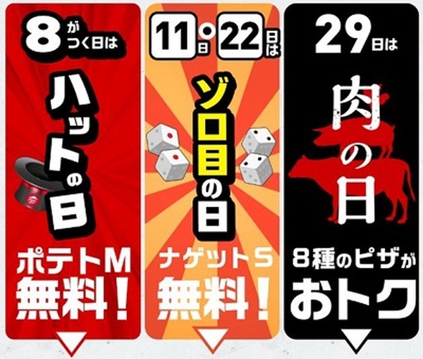 アプリ200万ダウンロードキャンペーン