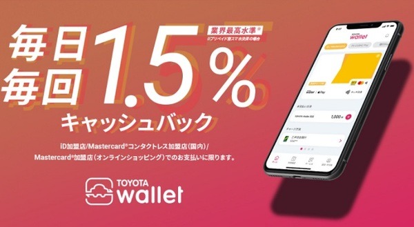 利用金額の1.5％を還元