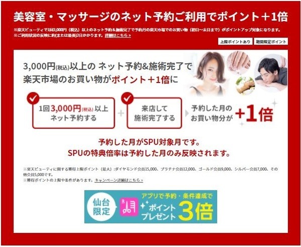 楽天ビューティー