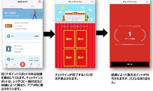 チェックインしてポイントを獲得しよう