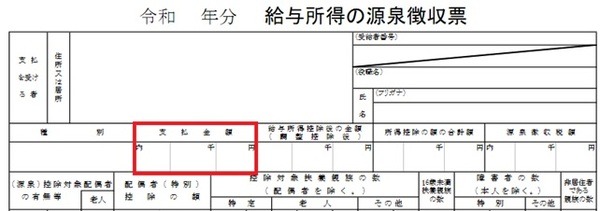 給与所得の源泉徴収票：支払金額欄に在宅勤務手当も含まれる