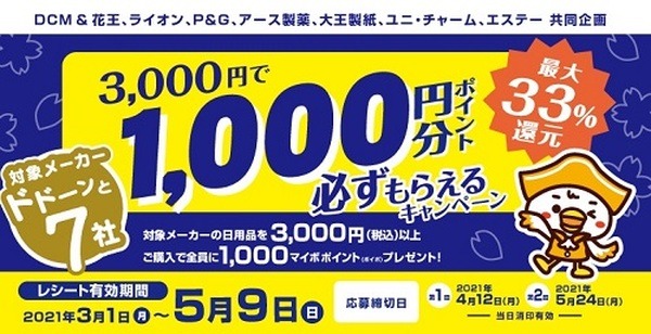 ポイント必ずもらえるキャンペーン