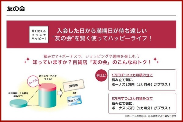 百貨店友の会