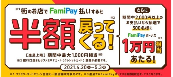 半額還元