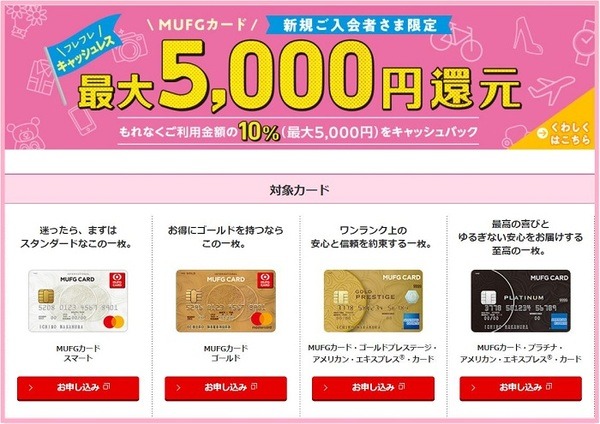 MUFGカード