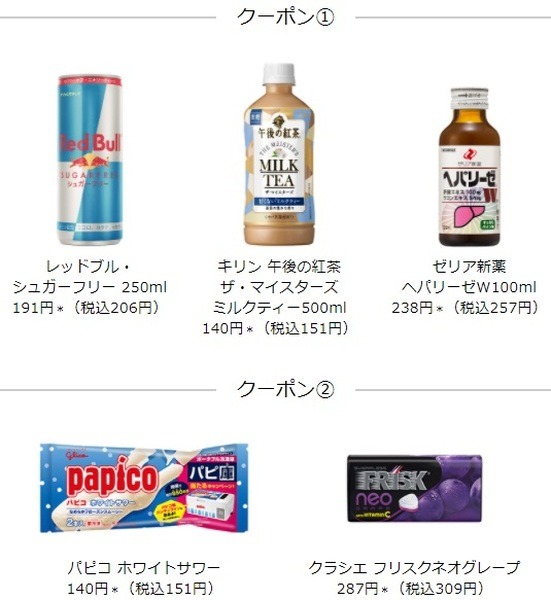 クーポンの内容