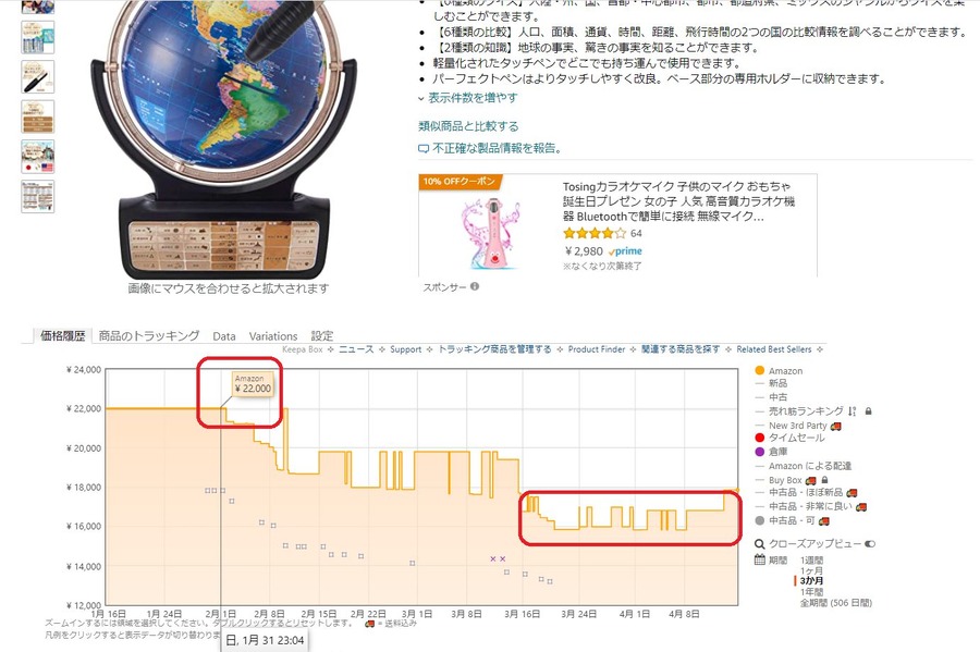 Amazonの値下がり商品を教えてくれる無料の拡張機能を紹介　「Keepa」の便利なトラッキング機能の使い方