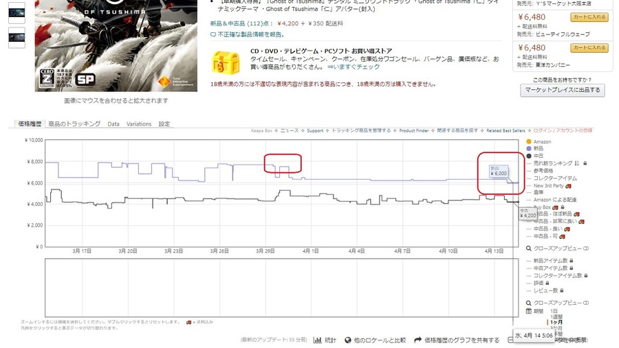 Amazonの値下がり商品を教えてくれる無料の拡張機能を紹介　「Keepa」の便利なトラッキング機能の使い方