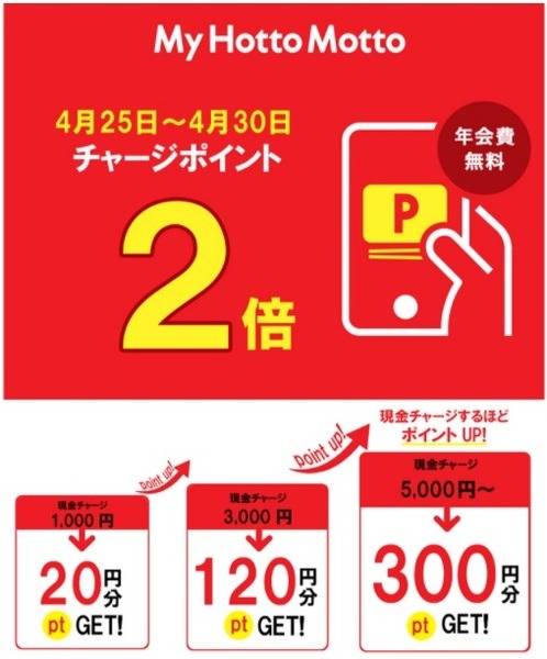 ほっともっと専用電子マネーへチャージ