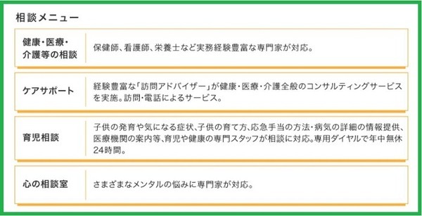 生命保険付帯サービス相談メニュー
