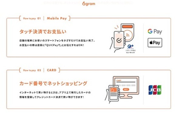 最大30枚のプリペイドカードを作れる招待制の「6gram」　お得に利用するカギはチャージ方法