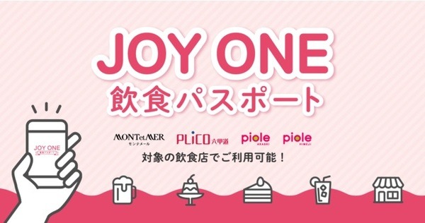 JR西日本のお値打ちサブスク
