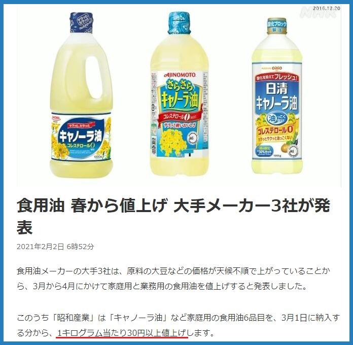 油の値上げ