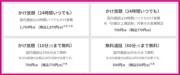 UQモバイルかけ放題プラン