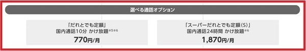 ワイモバイルかけ放題プラン