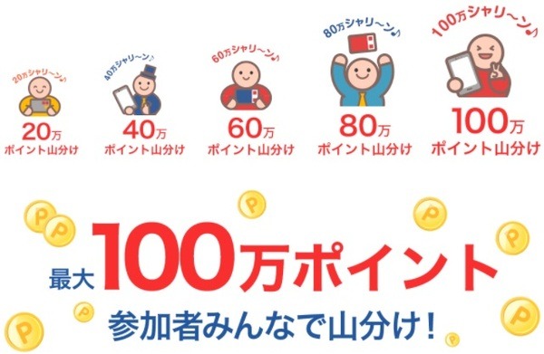 参加者みんなで山分けです