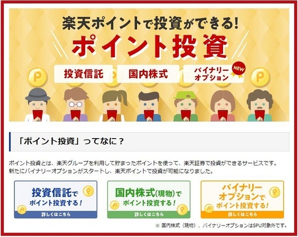 楽天ポイント投資