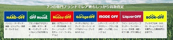 ハードオフグループで洋服をリサイクル