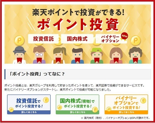 楽天証券のポイント投資