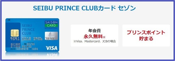 SEIBU PRINCE CLUBカード セゾン