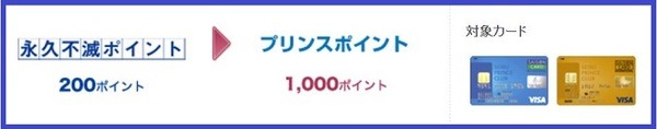 永久不滅ポイントをプリンスポイントに交換