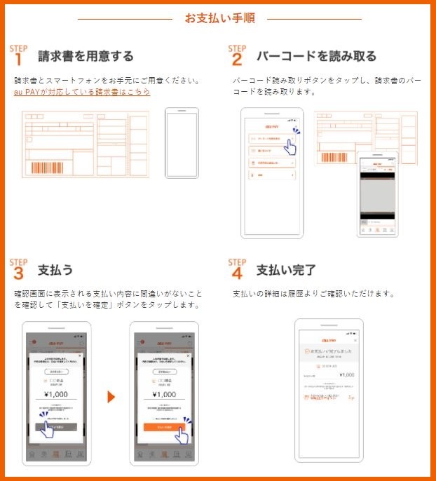 au PAY請求書支払手順