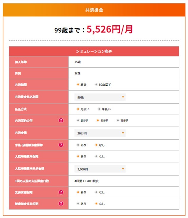 図6入院時諸費用保障3,000円、共済契約4回型