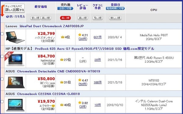 Chromebook価格