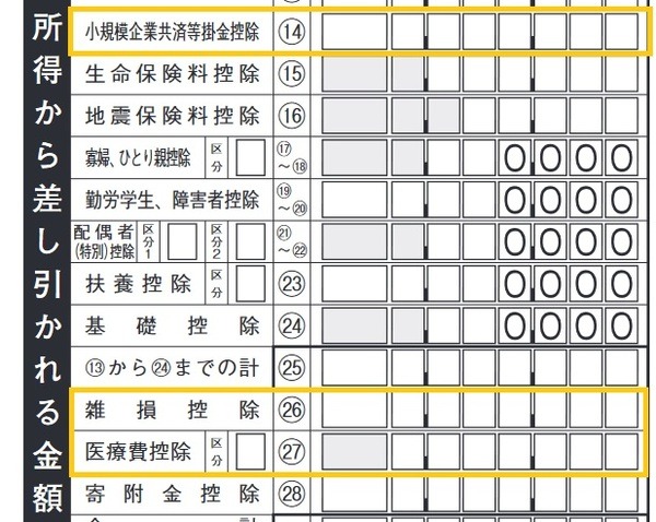 記載額が基準所得を下げるもの