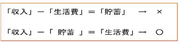 貯蓄