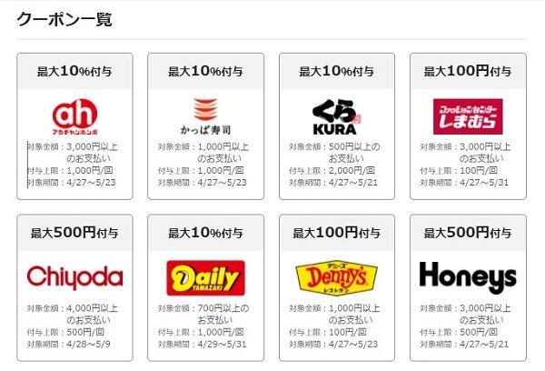 【ポイント投資】主婦の「PayPayボーナス運用」　運用益は5万円台から6万円台に　5月のお得なPayPayクーポンも紹介