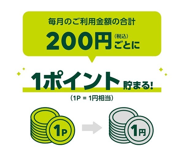 Vポイントが0.5％貯まる