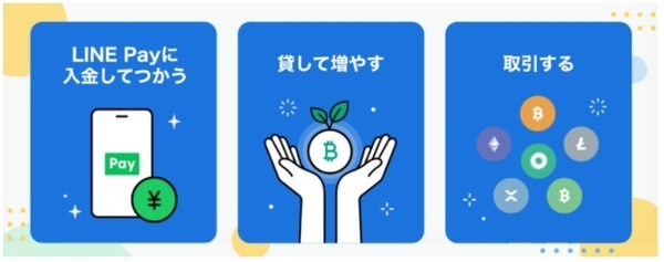暗号資産「LINK」とは