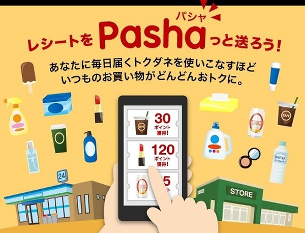 楽天Pashaと併用する