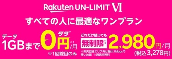 楽天モバイルの無料プラン