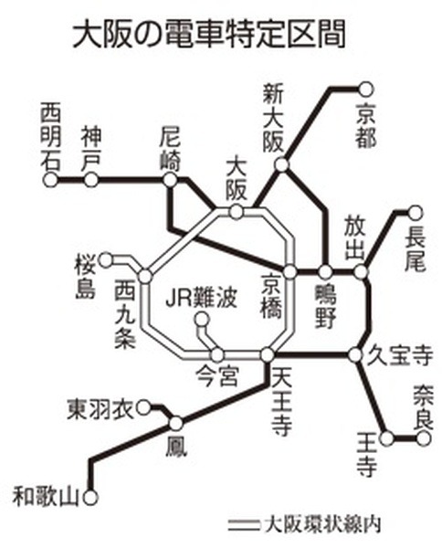 大阪の電車特定区間
