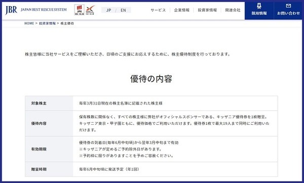 JAPAN BEST RESCUE SYSTEMの株主優待