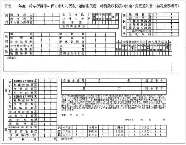 「住民税（課税）決定通知書」の雛形