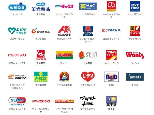 PayPay×花王キャンペーンの対象ドラッグストア