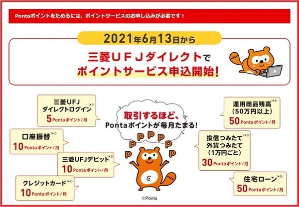 三菱UFJでPontaポイントが貯まる