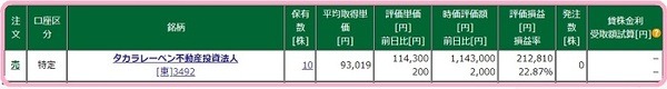 タカラレーベンの収支