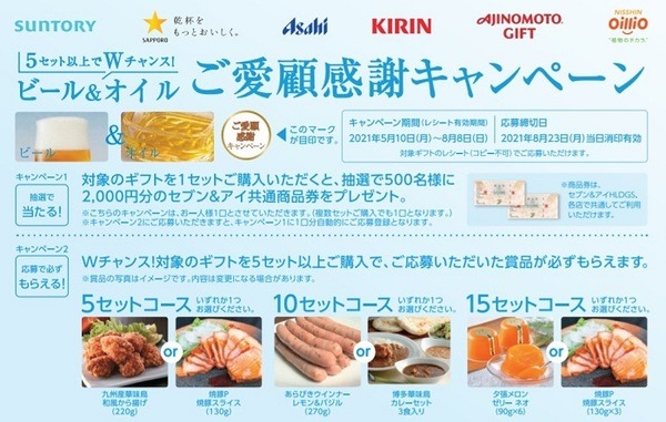 キャンペーン2