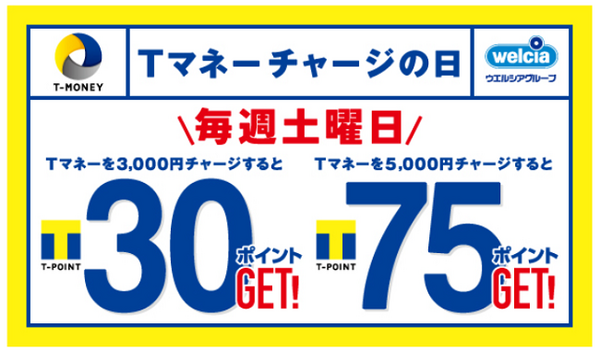 Tマネーチャージの日