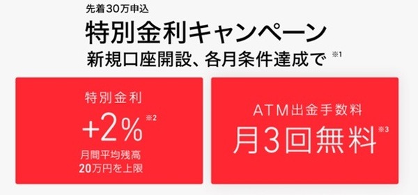 特別金利キャンペーンの詳細